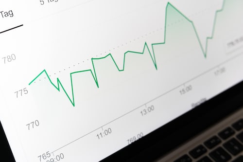 A graph showcasing team management software and efficiency of personnel time